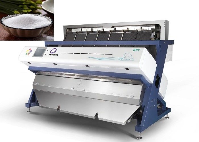 Maximize Marginal Profit Salts Color Sorter AI Cloud Interconnection